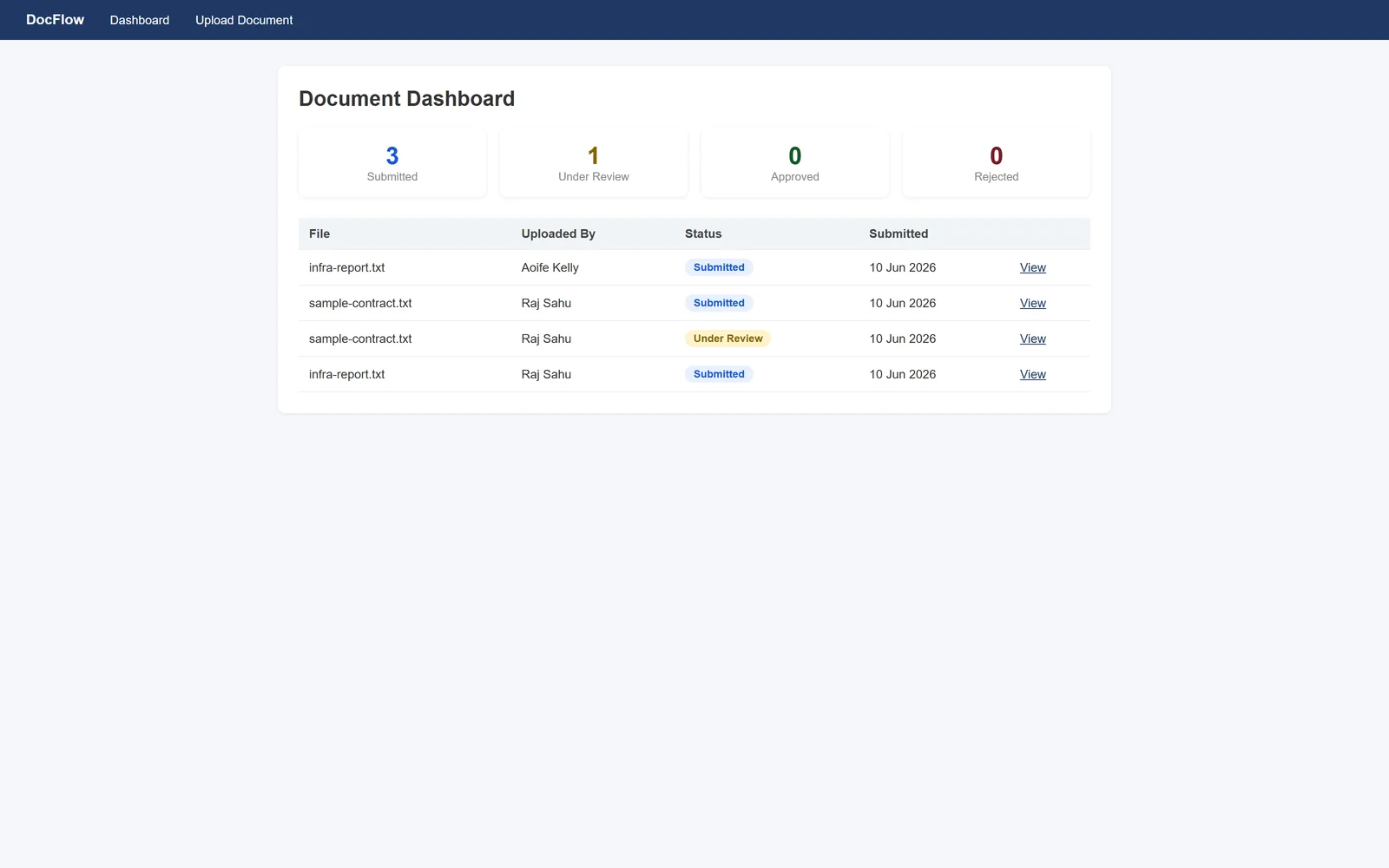 DocFlow screenshot